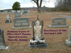 Manning headstone